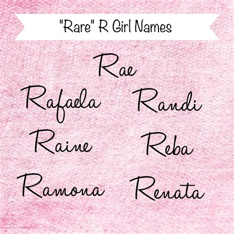  , . . Girl names that start with rae